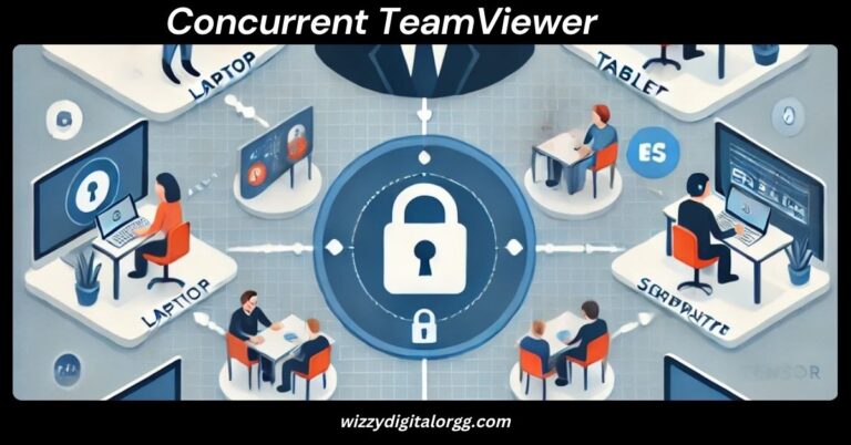 Concurrent TeamViewer